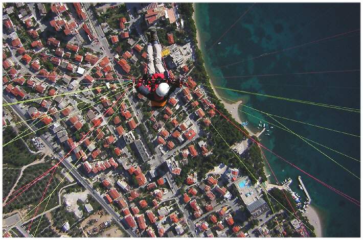 &Uuml;ber den D&auml;chern von Makarska