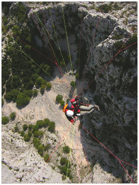 Thermiksuche am Biokovo