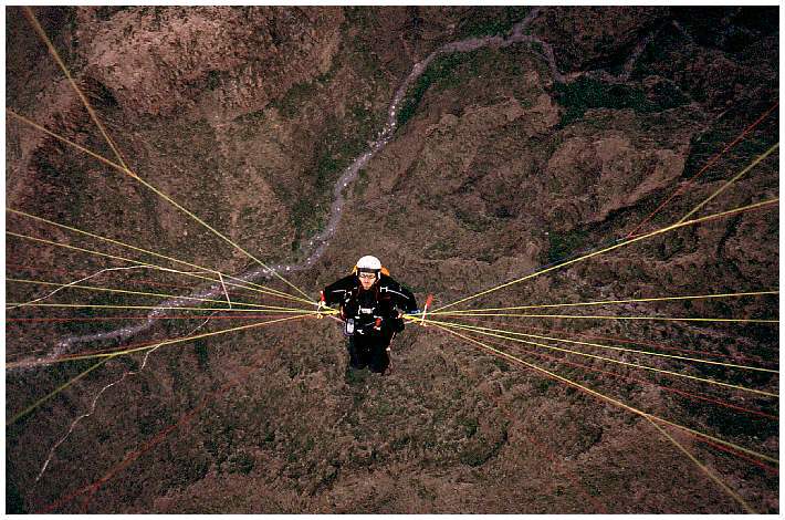 Ja wo ist sie denn, die Thermik ... ?